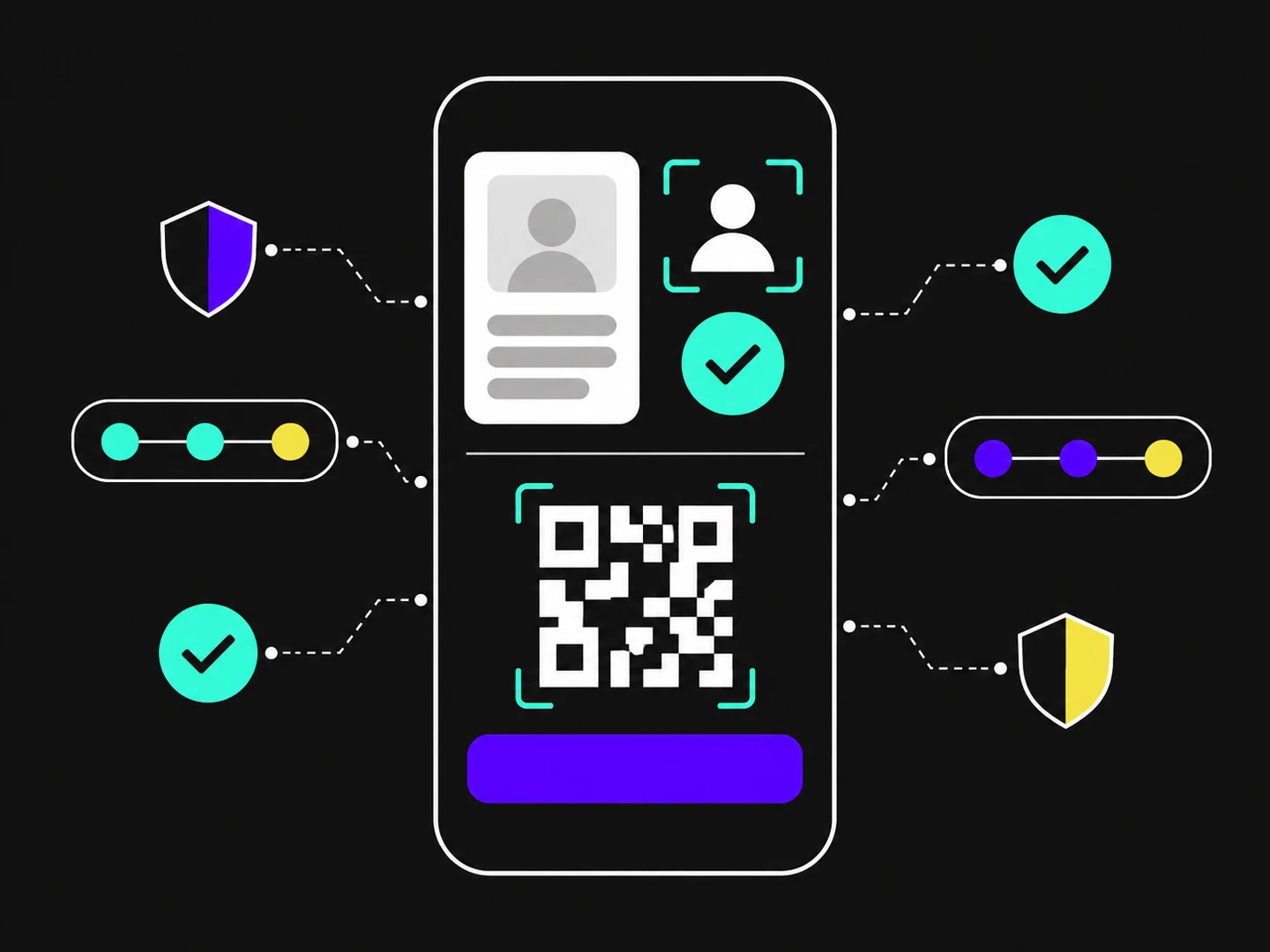 Illustration of a phone showing an ID check with a face scan and a QR code payment, surrounded by security and progress icons